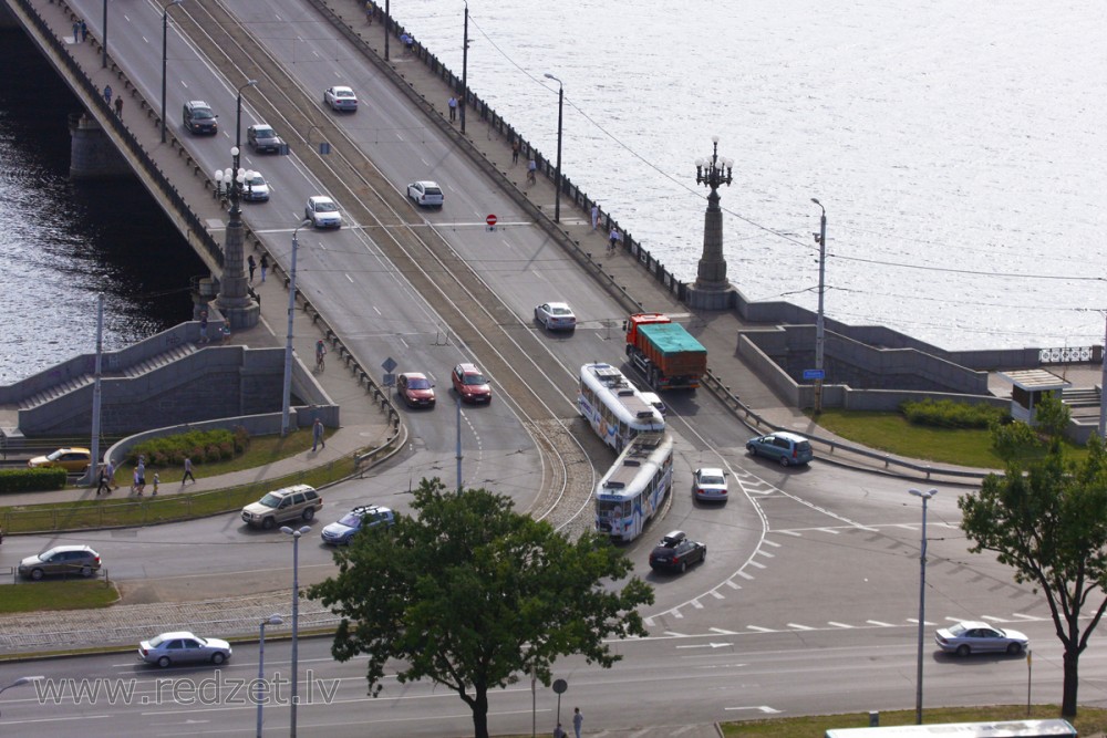 Rīgas panorāma (skats no Pēterbaznīcas torņa)